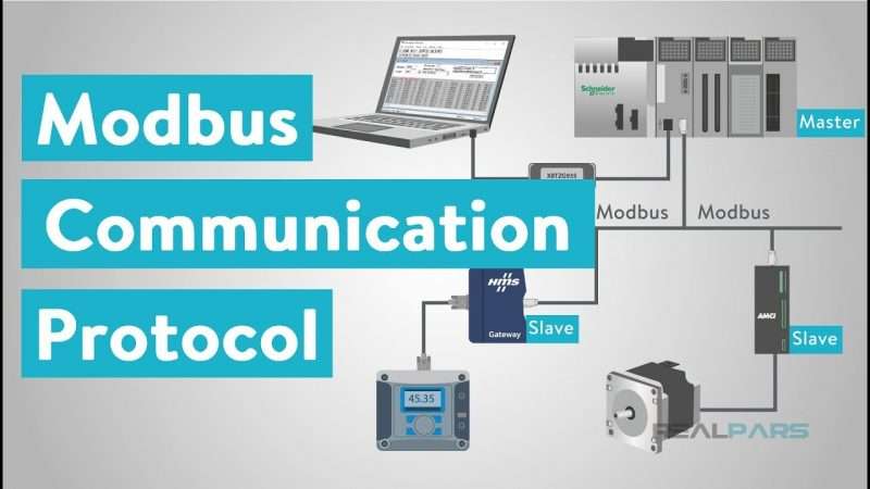 modbus e1614005836136